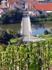 Rückblick auf Benningen