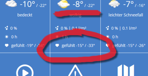 Wetter-com-Faido-Prognose